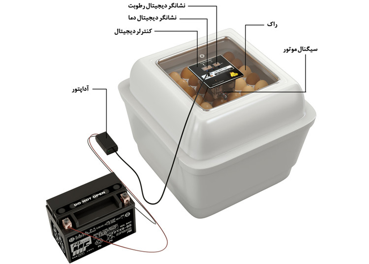 دستگاه جوجه کشی دو جداره 84 عددی